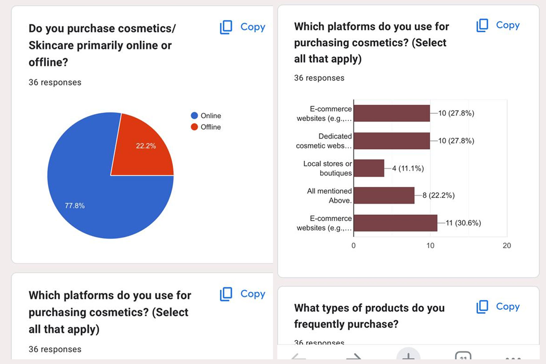 Affinity mapping and clustering